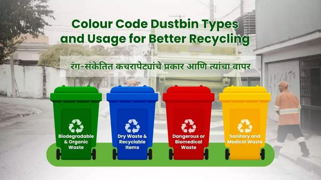 रंग-कोडेड कचरापेट्या: कचरा वर्गीकरण, पुनर्वापर प्रक्रिया आणि स्वच्छतेसाठी संपूर्ण मार्गदर्शक